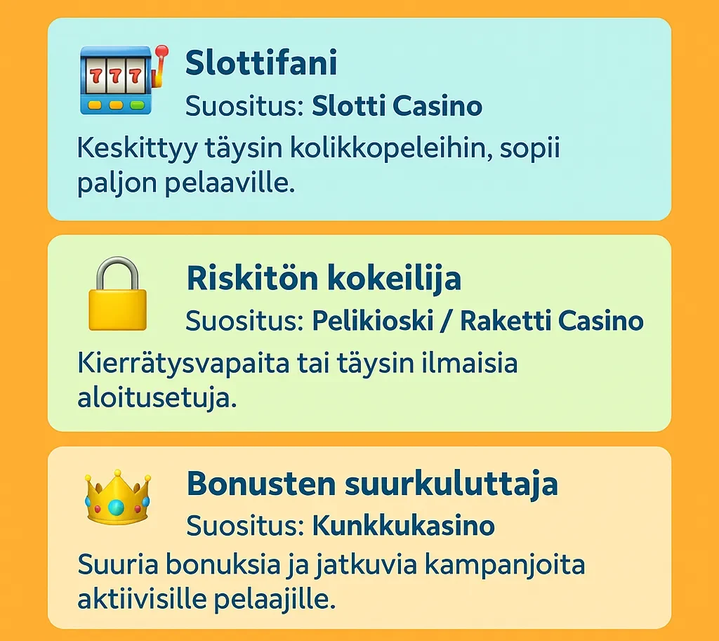Viikon 19 parhaat nettikasinot – Näillä pelaat fiksusti toukokuun alussa 2025